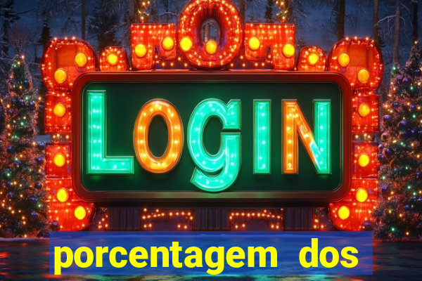 porcentagem dos joguinhos slots